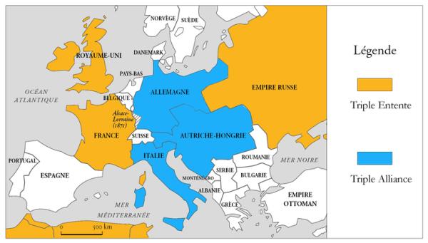 Triple alliance triple entente